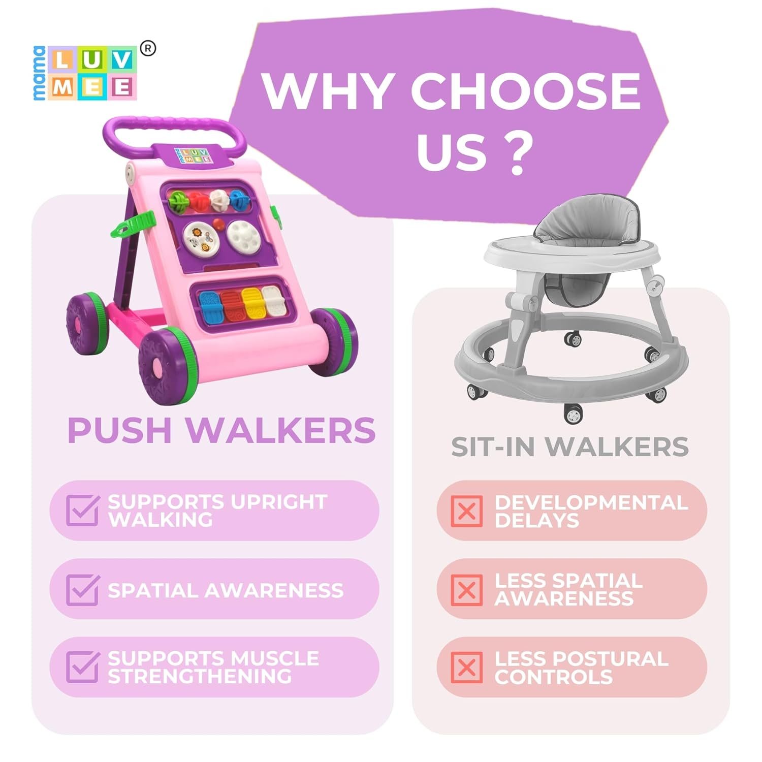 Baby Activity Walker Learning Push Walker for Babies 6 to 18 Months - Image 7