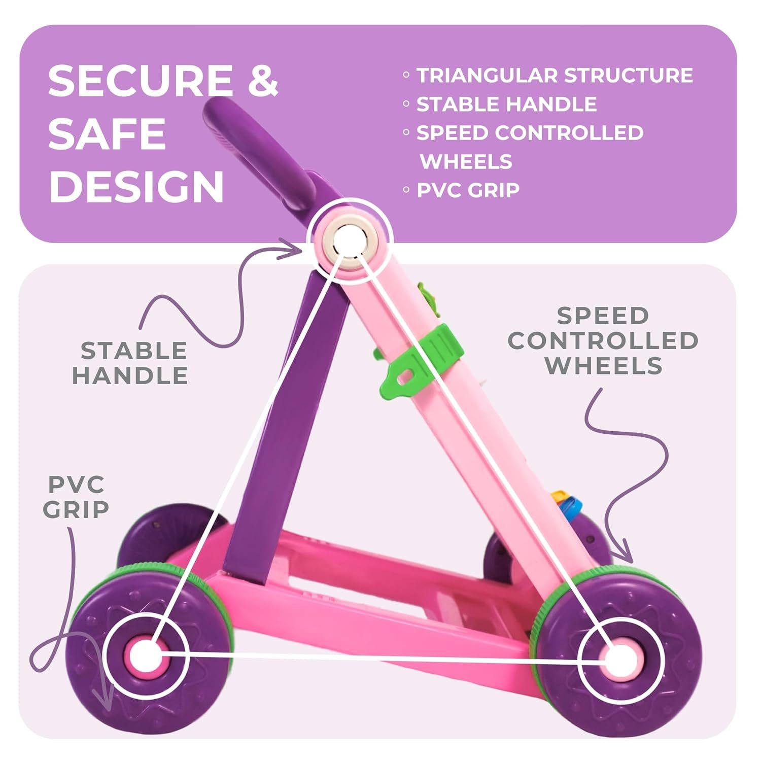 Baby Activity Walker Learning Push Walker for Babies 6 to 18 Months - Image 4